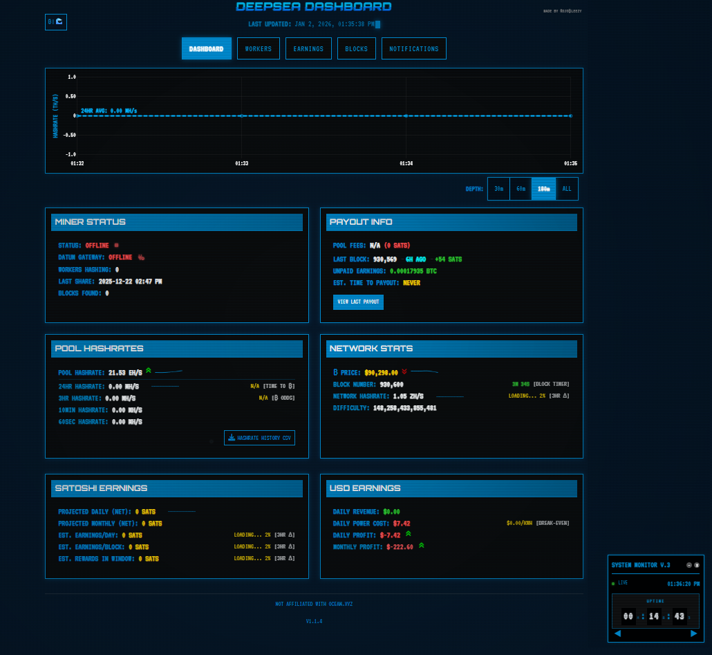DeepSea dashboard screenshot