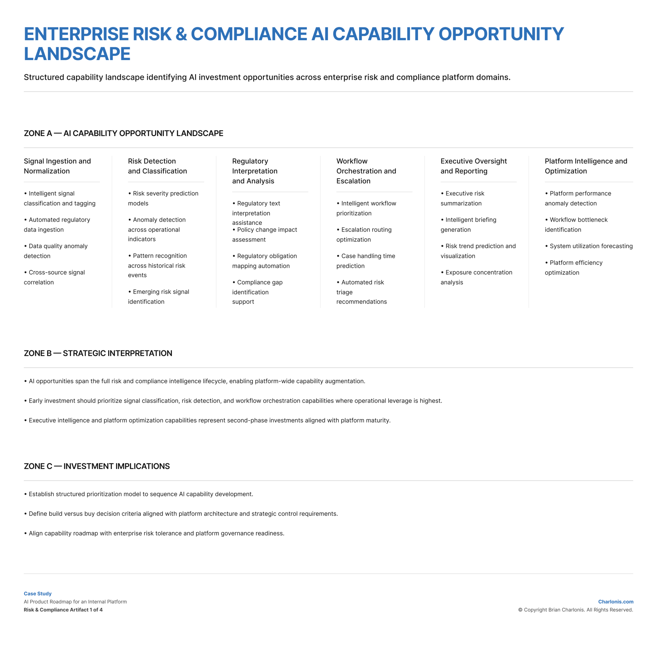 Charlonis.com ENTERPRISE RISK AND COMPLIANCE AI CAPABILITY OPPORTUNITY LANDSCAPE
