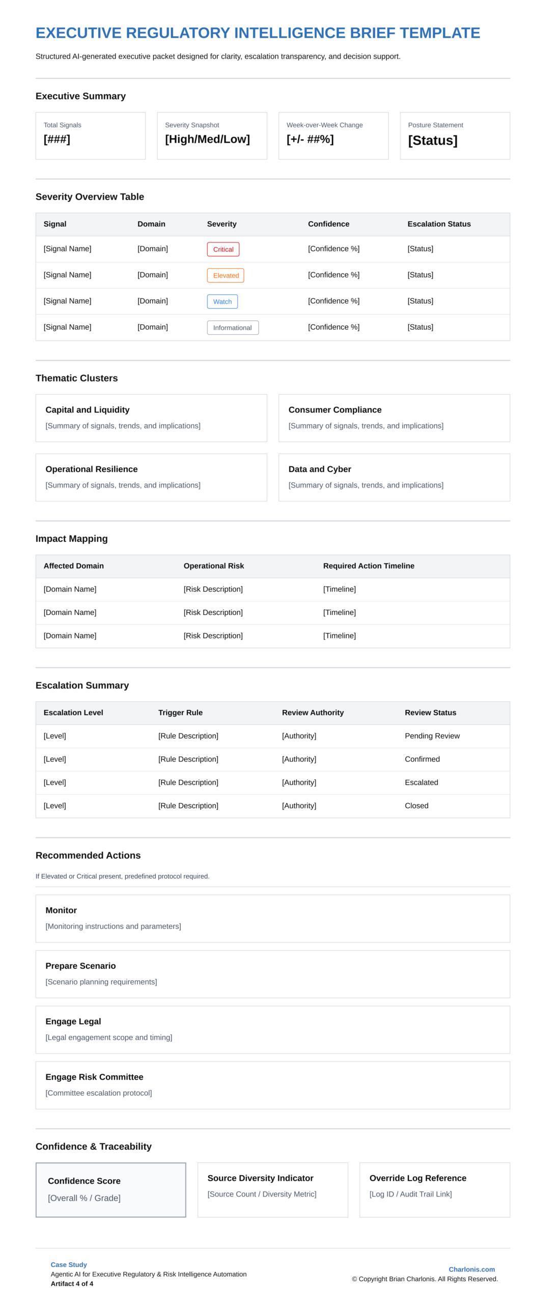 Charlonis.com EXECUTIVE REGULATORY INTELLIGENCE BRIEF